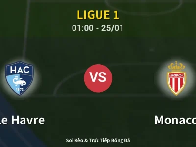 Kết Quả: Le Havre 0-0 Monaco – Highlight & Bàn Thắng | Ligue 1
