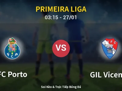 Kết Quả: FC Porto 3-0 GIL Vicente – Highlight & Bàn Thắng | Primeira Liga