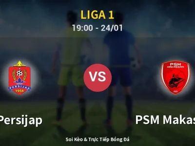 🔴 Trực Tiếp: Persijap 0-0 PSM Makassar – Link Xem Liga 1 (Full HD)