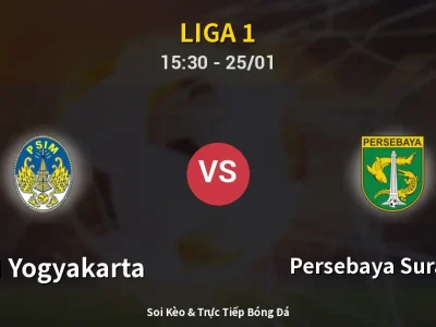 Kết Quả: PSIM Yogyakarta 0-3 Persebaya Surabaya – Highlight & Bàn Thắng | Liga 1