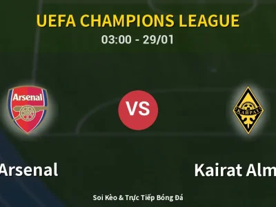 Kết Quả: Arsenal 3-2 Kairat Almaty – Highlight & Bàn Thắng | UEFA Champions League