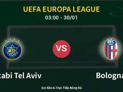 Kết Quả: Maccabi Tel Aviv 0-3 Bologna – Highlight & Bàn Thắng | UEFA Europa League
