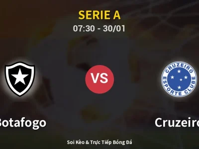 Kết Quả: Botafogo 4-0 Cruzeiro – Highlight & Bàn Thắng | Serie A