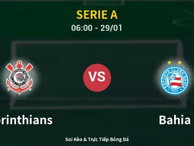 Kết Quả: Corinthians 1-2 Bahia – Highlight & Bàn Thắng | Serie A