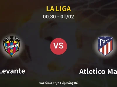 Kết Quả: Levante 0-0 Atletico Madrid – Highlight & Bàn Thắng | La Liga
