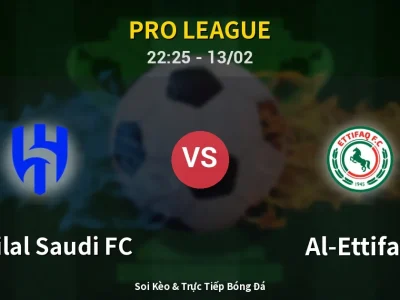 Soi Kèo Al-Hilal Saudi FC vs Al-Ettifaq – 22:25 13/02 | Nhận Định, Dự Đoán Tỷ Số