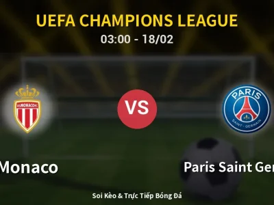 Kết Quả: Monaco 2-3 Paris Saint Germain – Highlight & Bàn Thắng | UEFA Champions League