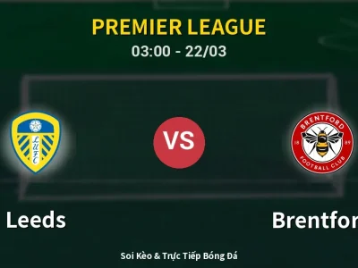 Kết Quả: Leeds 0-0 Brentford – Highlight & Bàn Thắng | Premier League