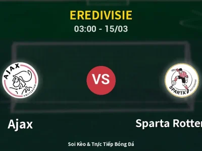 Kết Quả: Ajax 4-0 Sparta Rotterdam – Highlight & Bàn Thắng | Eredivisie