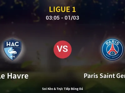 Kết Quả: Le Havre 0-1 Paris Saint Germain – Highlight & Bàn Thắng | Ligue 1