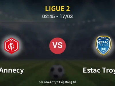 Kết Quả: Annecy 1-2 Estac Troyes – Highlight & Bàn Thắng | Ligue 2