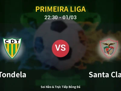 🔴 Trực Tiếp: Tondela 0-0 Santa Clara – Link Xem Primeira Liga (Full HD)