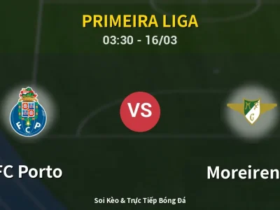 Soi Kèo FC Porto vs Moreirense – 03:30 16/03 | Nhận Định, Dự Đoán Tỷ Số