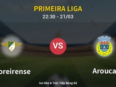 Soi Kèo Moreirense vs Arouca – 22:30 21/03 | Nhận Định, Dự Đoán Tỷ Số
