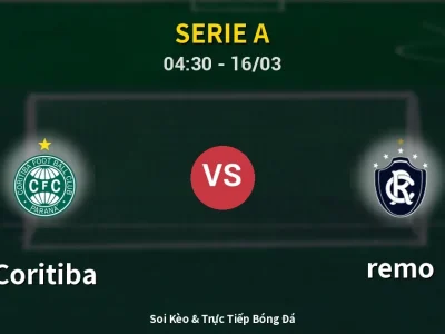 Soi Kèo Coritiba vs remo – 04:30 16/03 | Nhận Định, Dự Đoán Tỷ Số