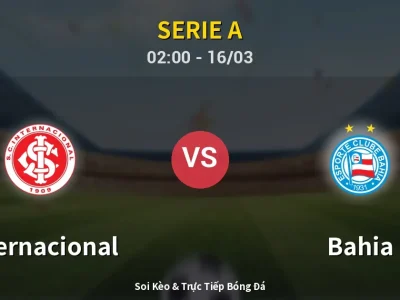 Kết Quả: Internacional 0-1 Bahia – Highlight & Bàn Thắng | Serie A