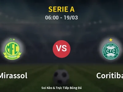 Kết Quả: Mirassol 0-1 Coritiba – Highlight & Bàn Thắng | Serie A