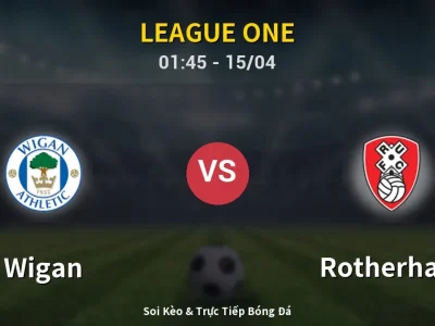 Kết Quả: Wigan 3-0 Rotherham – Highlight & Bàn Thắng | League One