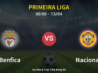 Kết Quả: Benfica 2-0 Nacional – Highlight & Bàn Thắng | Primeira Liga