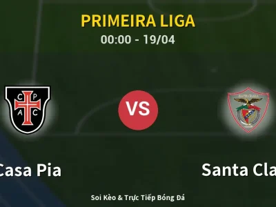 Kết Quả: Casa Pia 0-0 Santa Clara – Highlight & Bàn Thắng | Primeira Liga