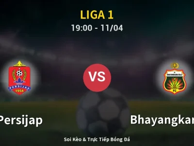 Soi Kèo Persijap vs Bhayangkara FC – 19:00 11/04 | Nhận Định, Dự Đoán Tỷ Số