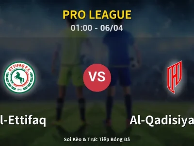 Kết Quả: Al-Ettifaq 3-2 Al-Qadisiyah FC – Highlight & Bàn Thắng | Pro League
