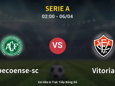 Kết Quả: Chapecoense-sc 1-1 Vitoria – Highlight & Bàn Thắng | Serie A