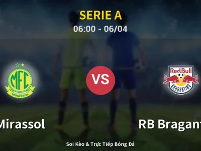 Kết Quả: Mirassol 0-1 RB Bragantino – Highlight & Bàn Thắng | Serie A