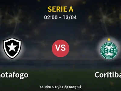 Kết Quả: Botafogo 2-2 Coritiba – Highlight & Bàn Thắng | Serie A