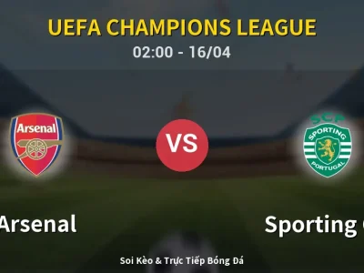 Kết Quả: Arsenal 0-0 Sporting CP – Highlight & Bàn Thắng | UEFA Champions League